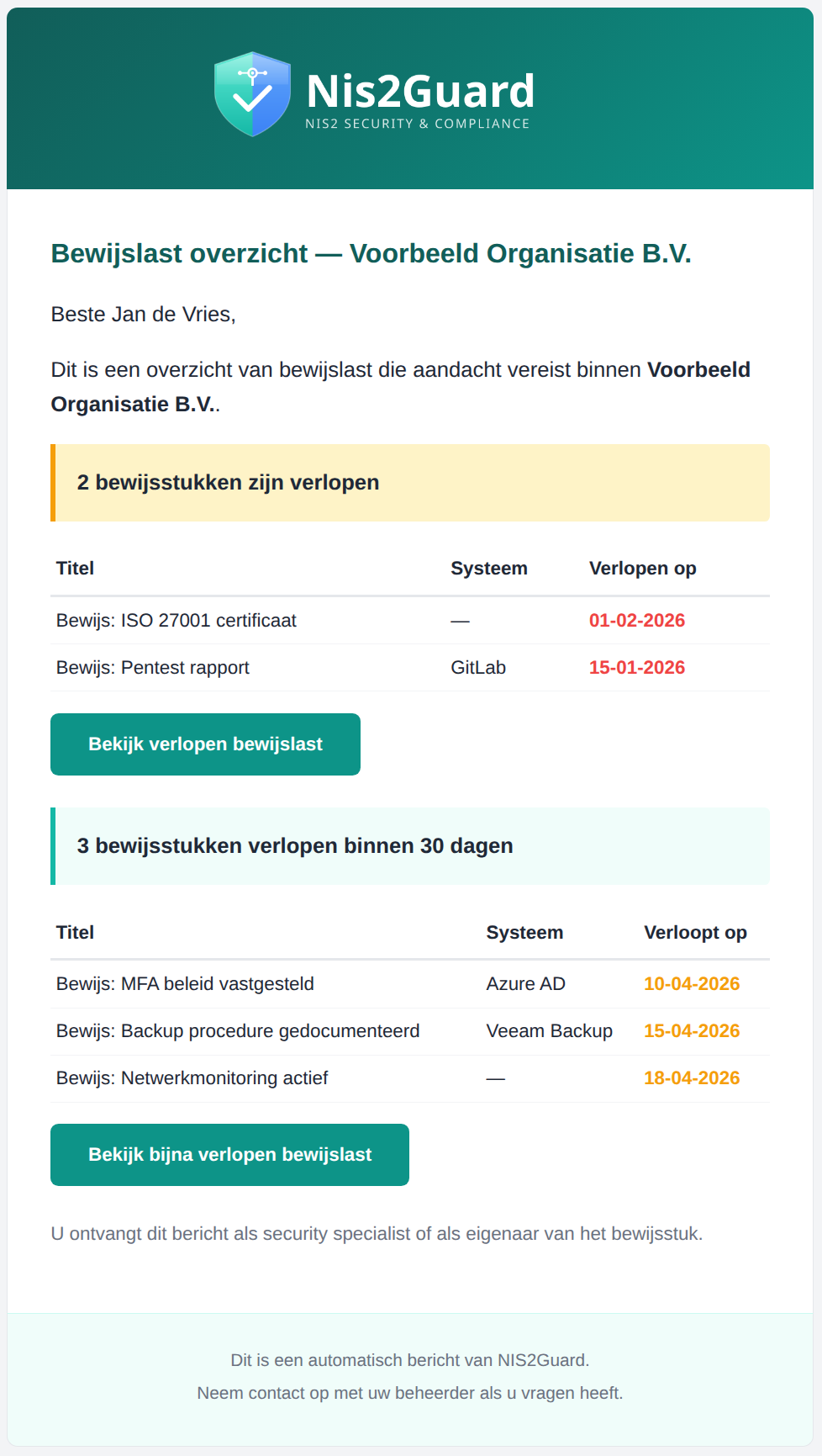 E-mailnotificatie verlopend bewijs
