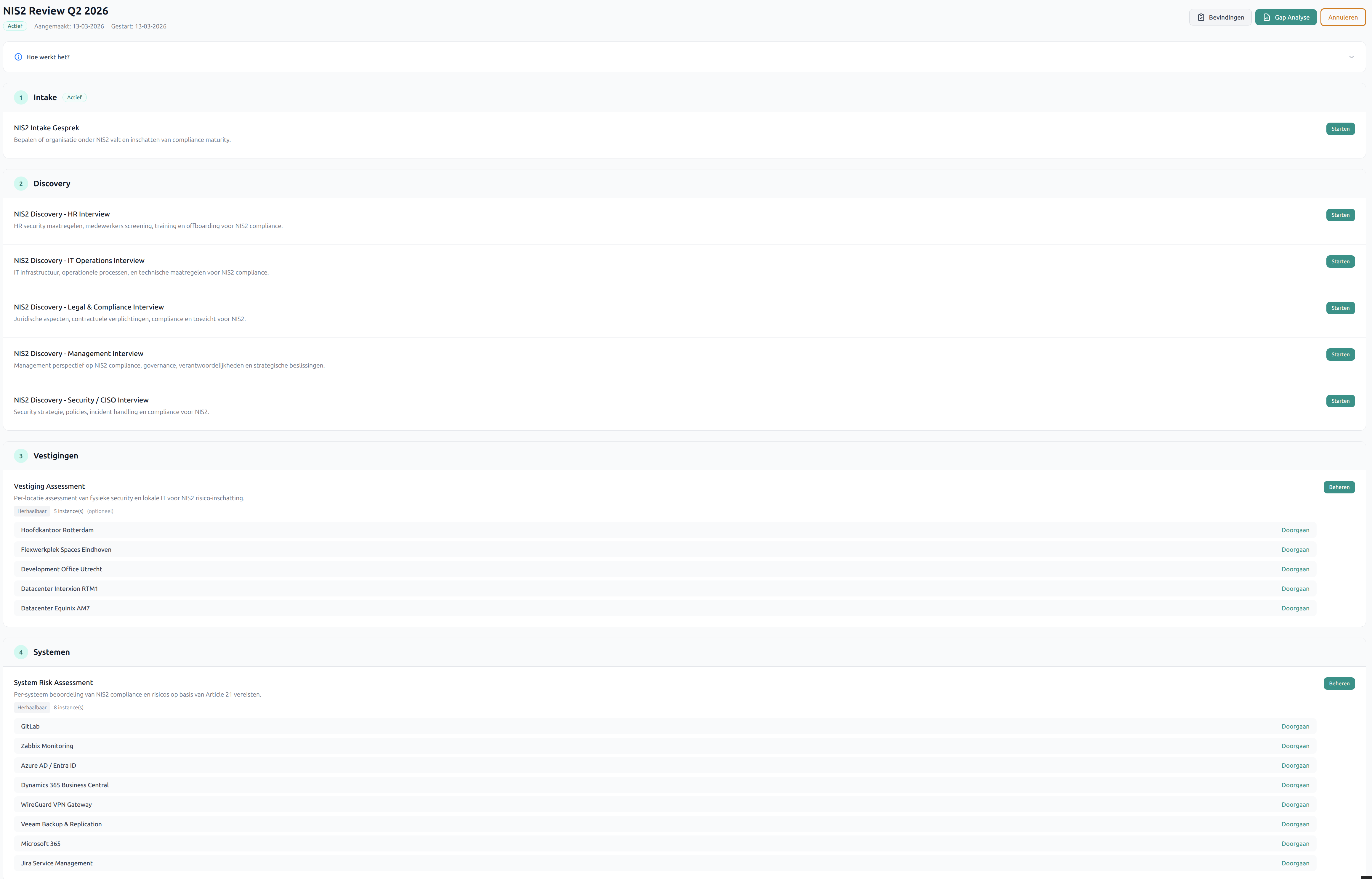 Assessment overzicht met Intake, Discovery, Vestigingen en Systemen